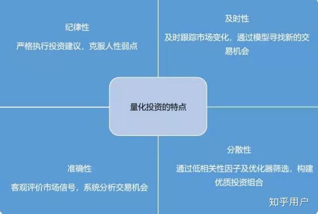 宠物饲料鱼饲料厂加工污水处理设备（宠物饲料生产废水怎么处理）