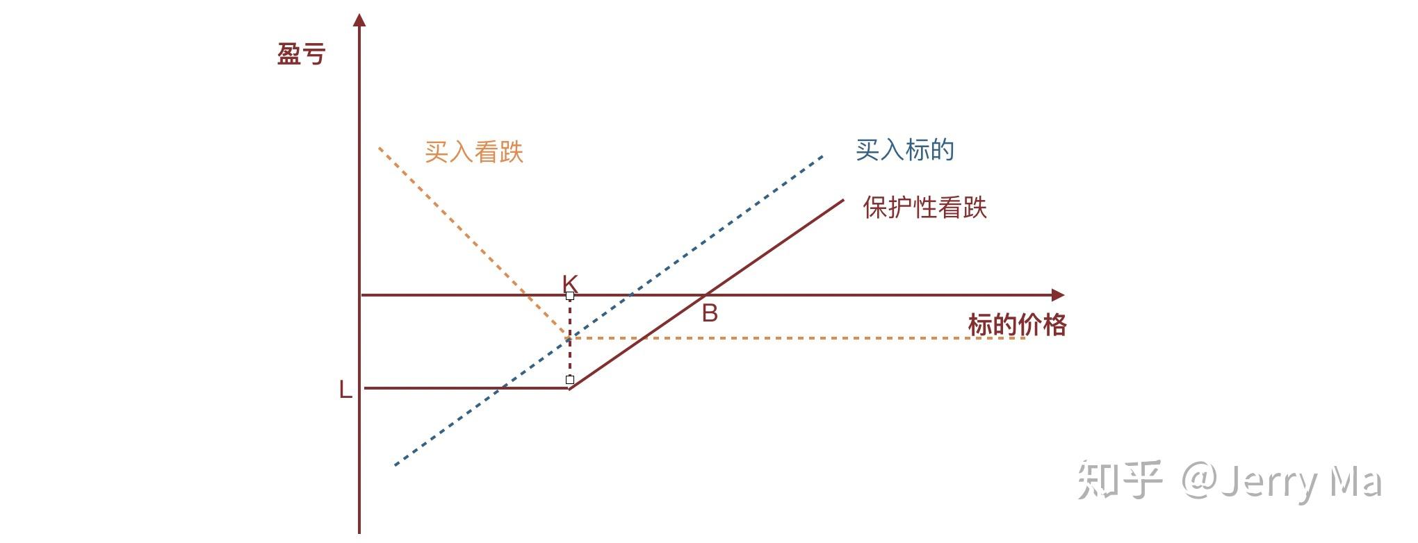 “五一”跨境游热潮涌动，合肥边检全力保障出游高峰