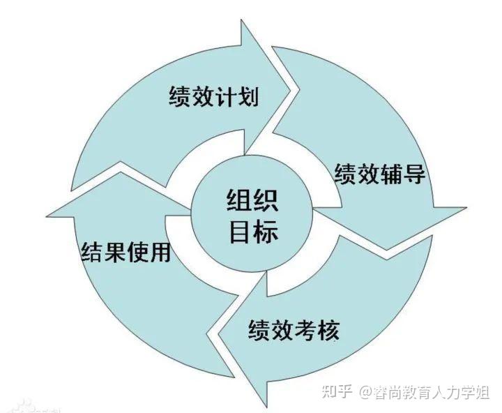 战鼓擂响送考路 千余学子逐梦高考场