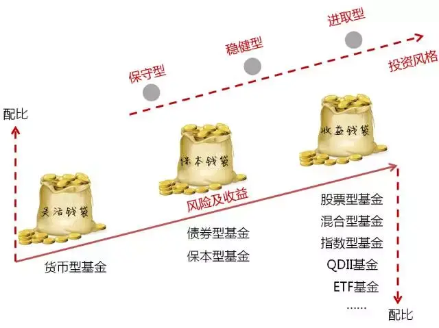 大力培育高素质“新农人”