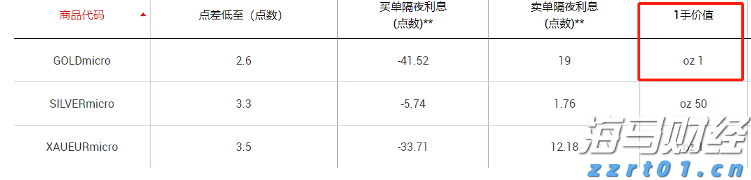 广东开展2022年“广东开学第一课”（秋季）安全教育科普宣传活动
