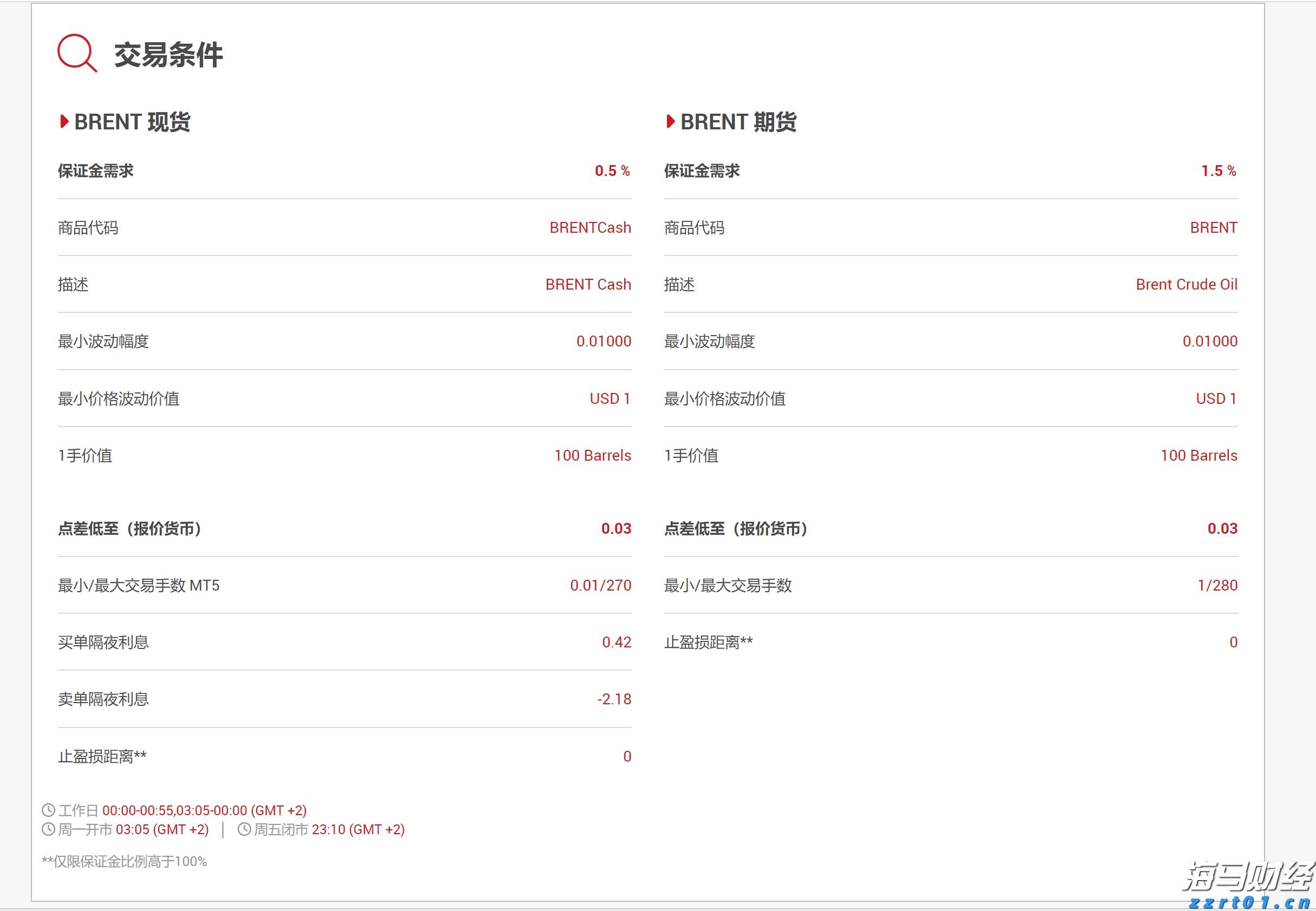 上海“守护”专项执法行动！聚焦9个重点