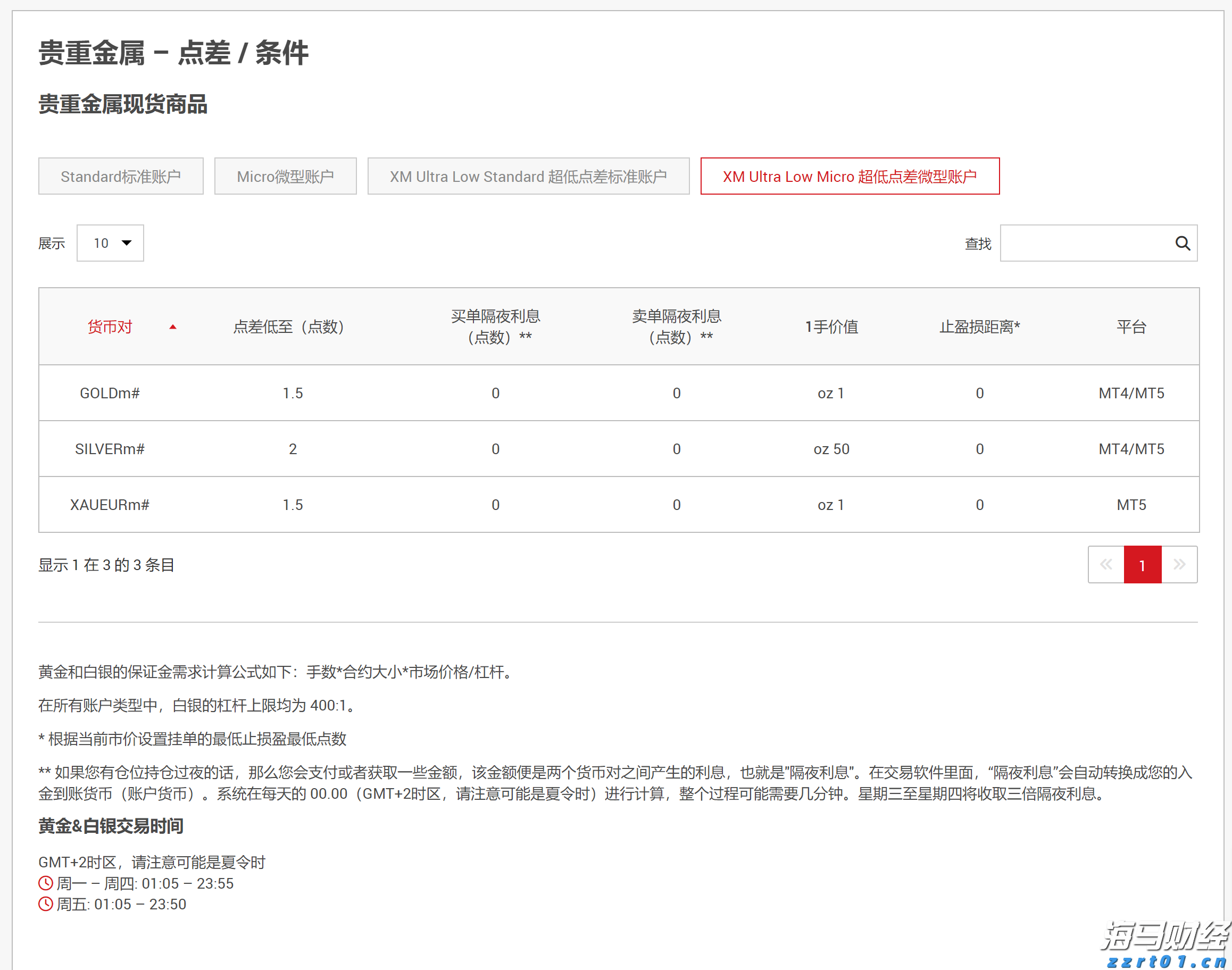 Counterpoint Research：2025年第二季度全球PC出货量同比增长8.4% 关税担忧加剧