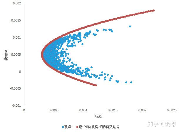 兴业银行为跨境交易按下“快捷键”