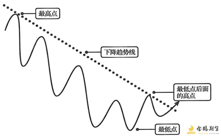 水泥厂主要设备有哪些清单（水泥生产方法及主要设备）