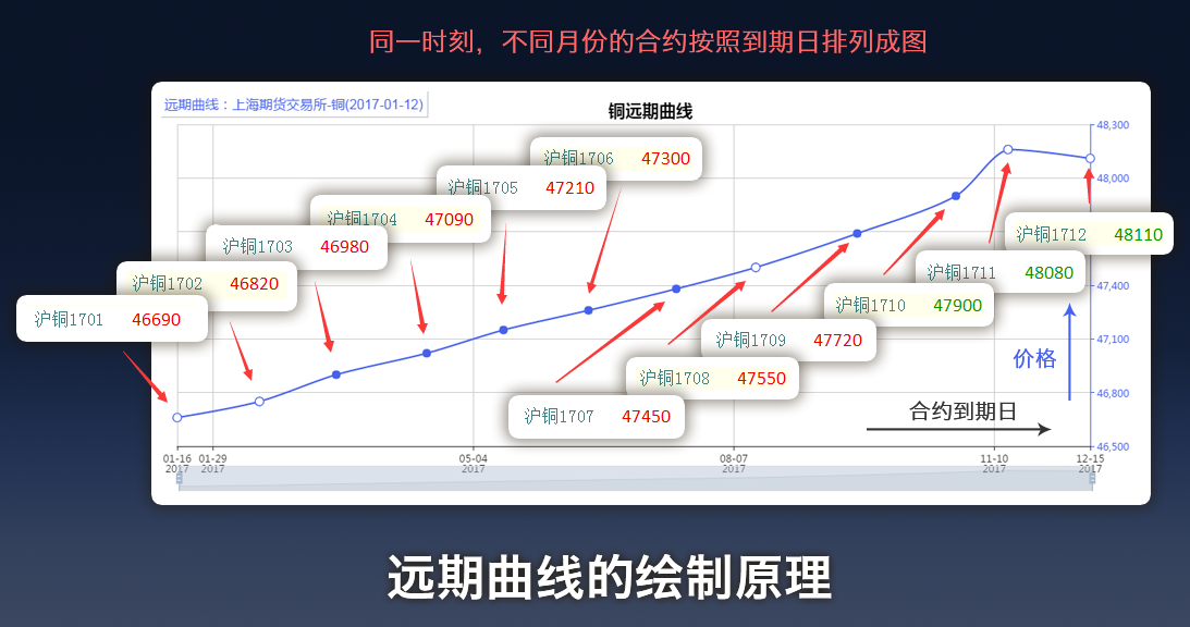 行政拘留5天！上海办理首例食品安全领域行政拘留案件