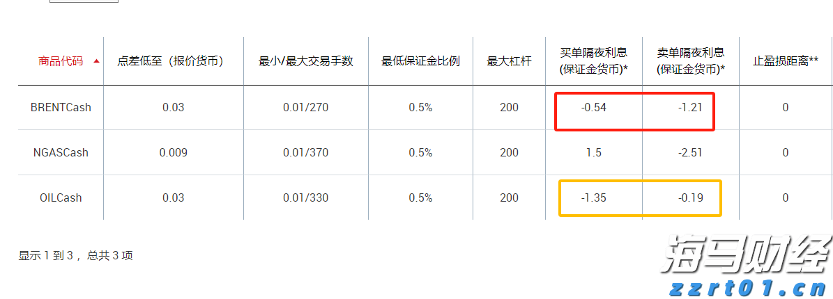 安徽开展直播电商规范经营三年提升行动
