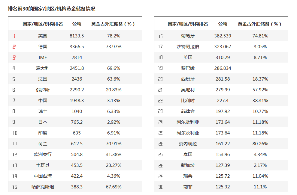 重庆：建立跨区域投诉举报转办机制
