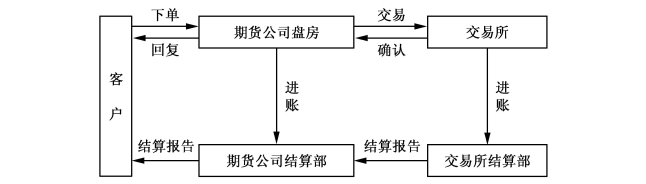 张家口市开展路灯设施集中检修专项行动