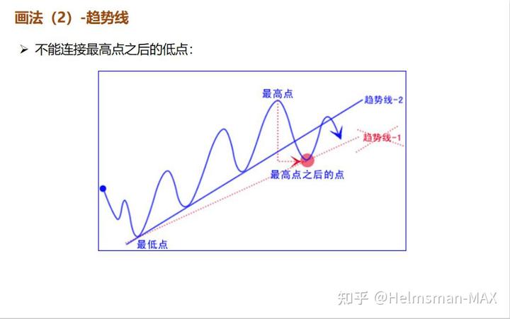 张家口市开展路灯设施集中检修专项行动