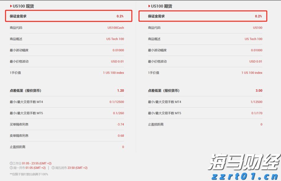 上海市市场监管局出台“12条”登记便利化措施 用政策“加减法”帮助企业全力以“复”