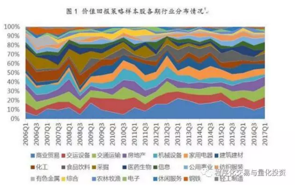 高考期间，市区这些停车位向助考车辆免费开放