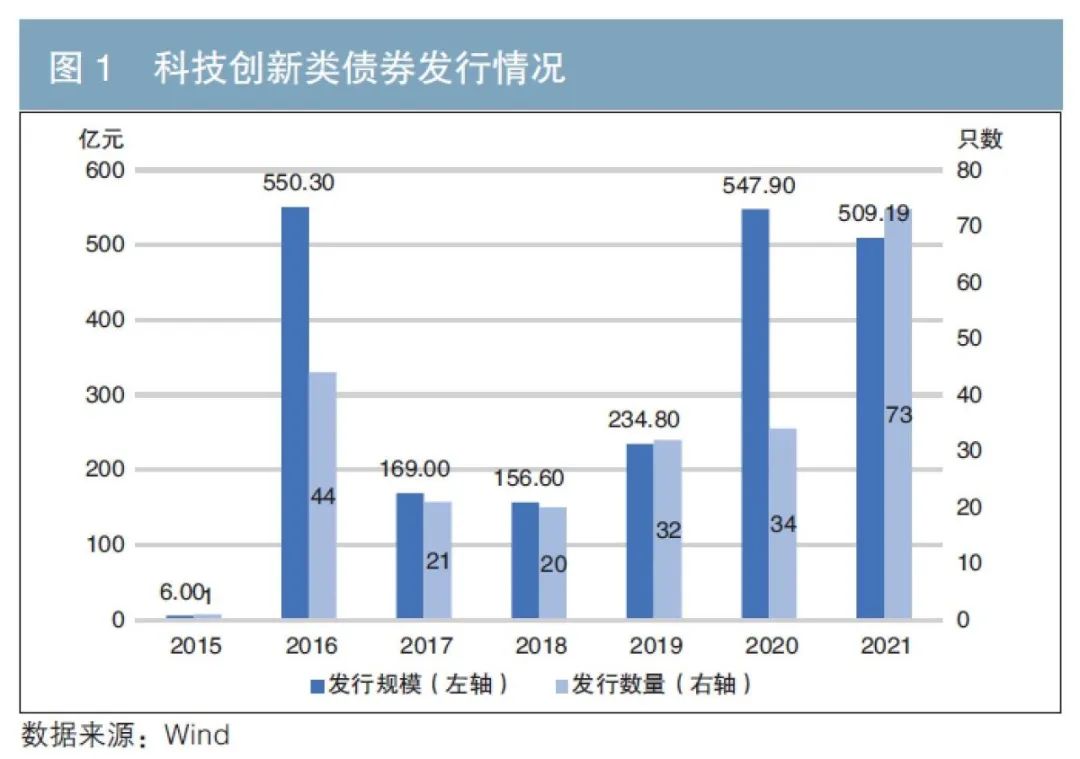 医院污水一体化处理设备厂家（帮助您实现废水排放达标）