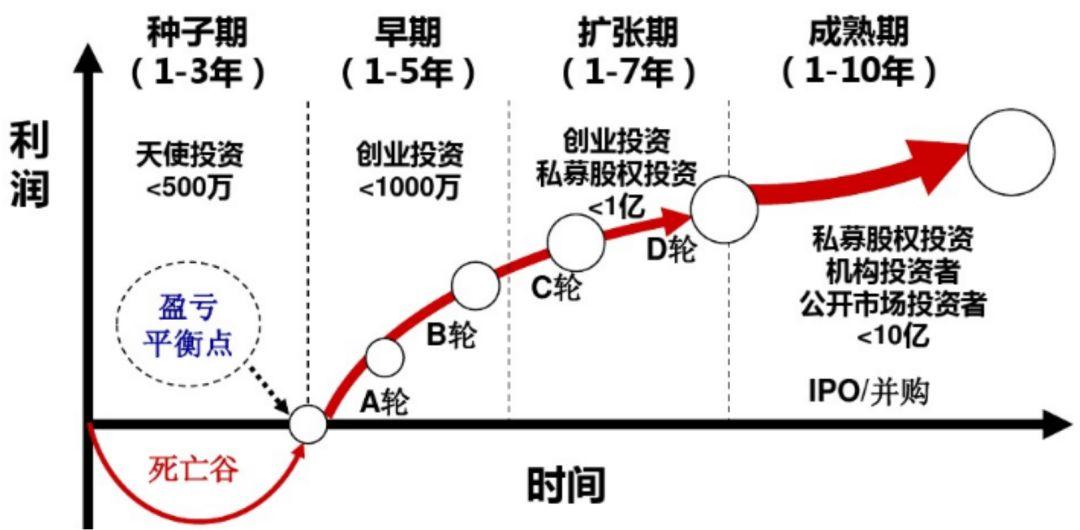 摩根士丹利：航空航天产业持续高景气 调整海科航空(HEI.US)目标价至330美元
