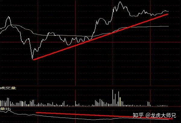 安徽排查春季开学学校食品安全风险隐患