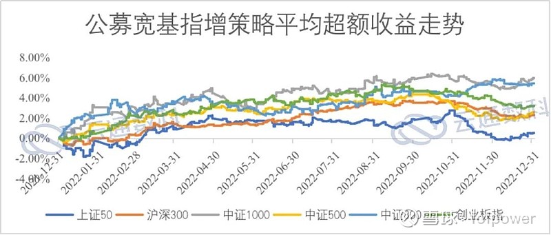 内蒙古创新开展食品安全工作取得实效