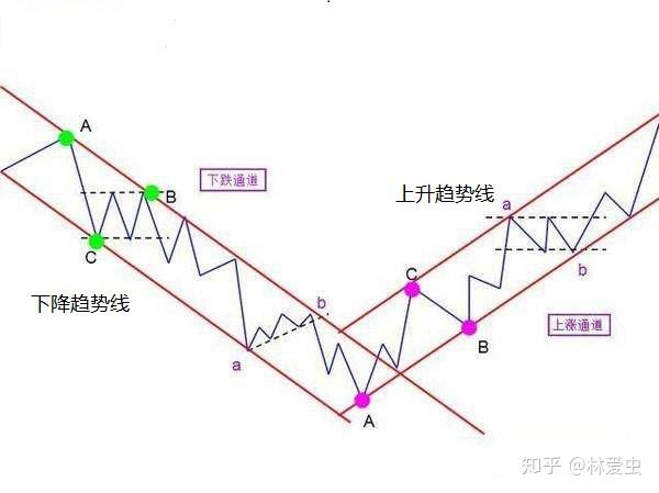 上海开展“守护消费”专项执法行动