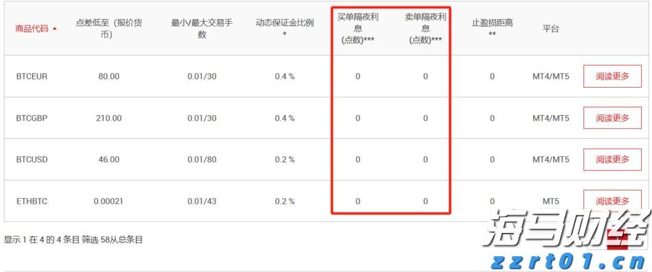 泰康人寿安徽分公司提醒您：理性投资，护航有方