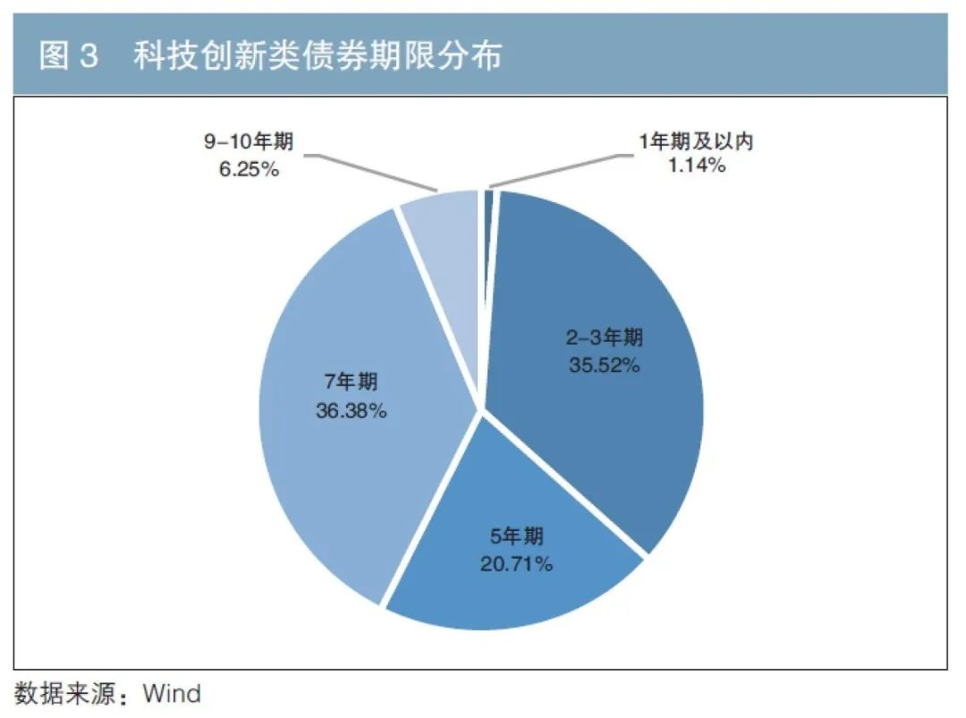 泰康人寿安徽分公司：收到“领导”要求转账的微信，你会怎么回复？