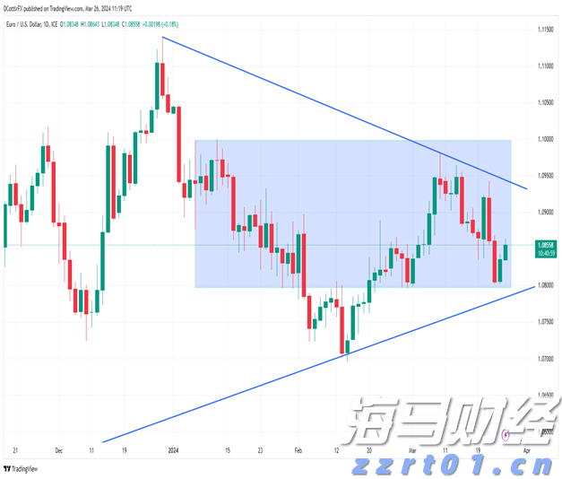 高盛预测：中美贸易协议达成或使中国股市上涨11%