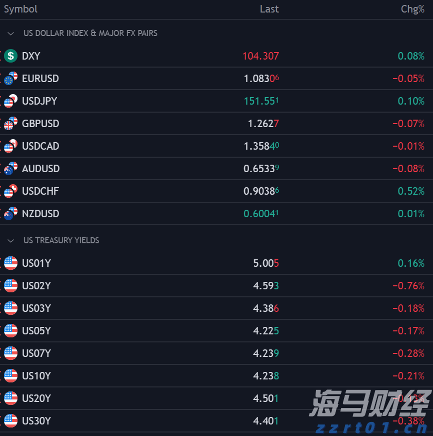 张家口市林（草）长今年累计巡林14.21万余次