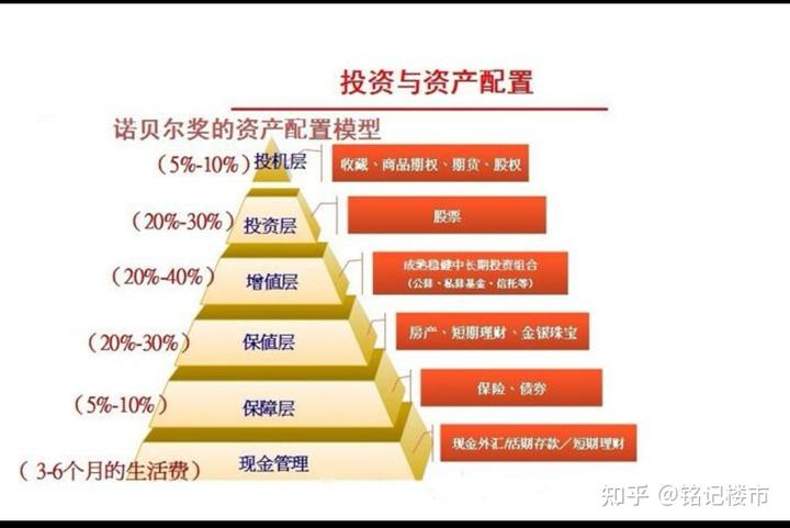 青海省海东市多措并举纵深推进药品安全巩固提升行动