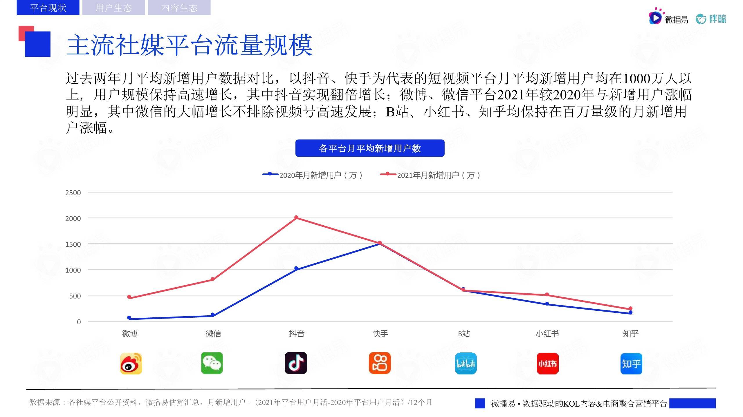 张家口市入选携程口碑榜“2025中国50滑雪目的地”