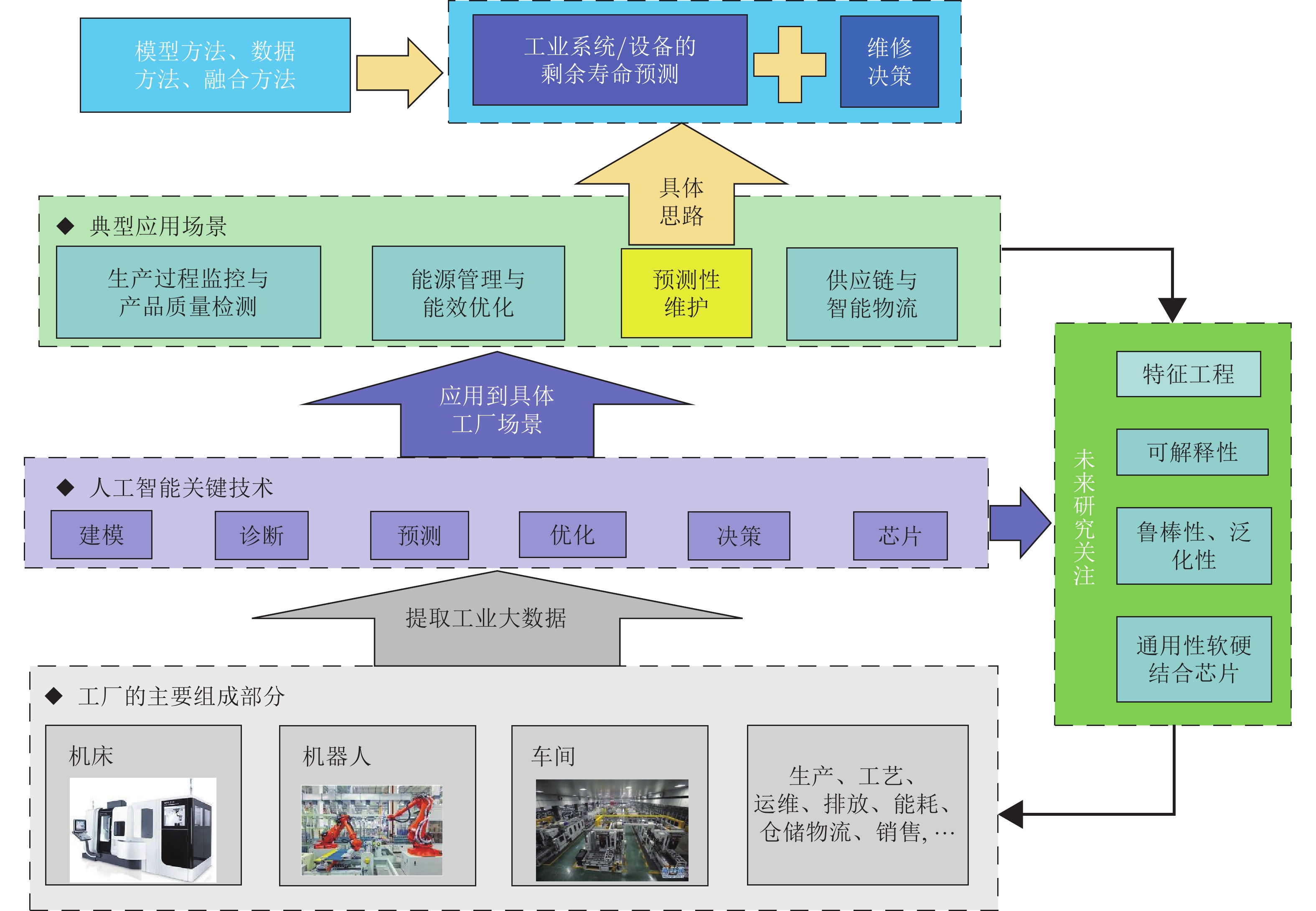主播请就位！怀集县农产品电商直播擂台赛即将开赛