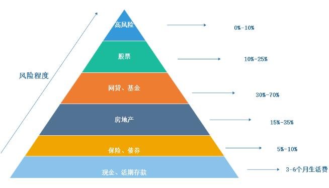 我市多部门联合开展高层建筑灭火救援实战化演练