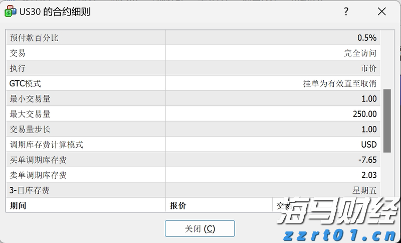 扬州官宣！商标业务在“家门口”就能办啦！