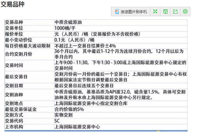 原油产量稳住跌价压力 埃克森美孚(XOM.US)第二季度业绩超出预期