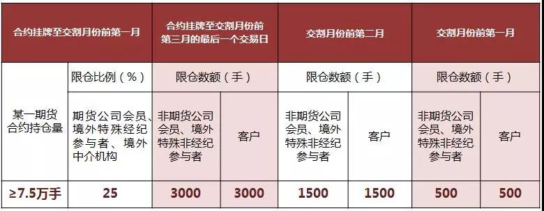 福建：食品安全宣传周全面启动