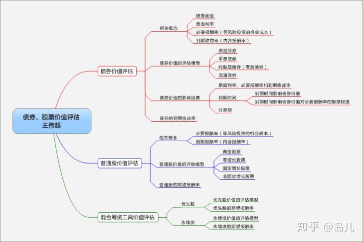 湖北建立个体工商户诉求处理闭环管理机制