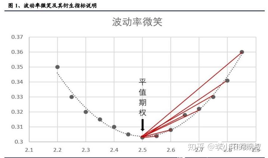 江西：科学谋划精准抽检 探索食品监管新思路