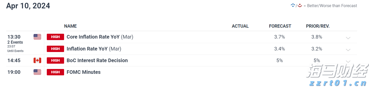 艾伯维(ABBV.US)业绩提升，2025年盈利预期上调