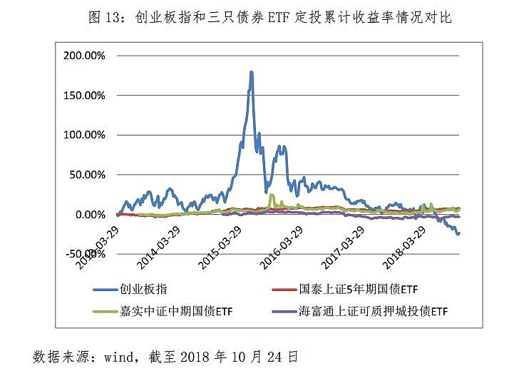 吉林省市场监管厅发布2021年度广告监测情况通报