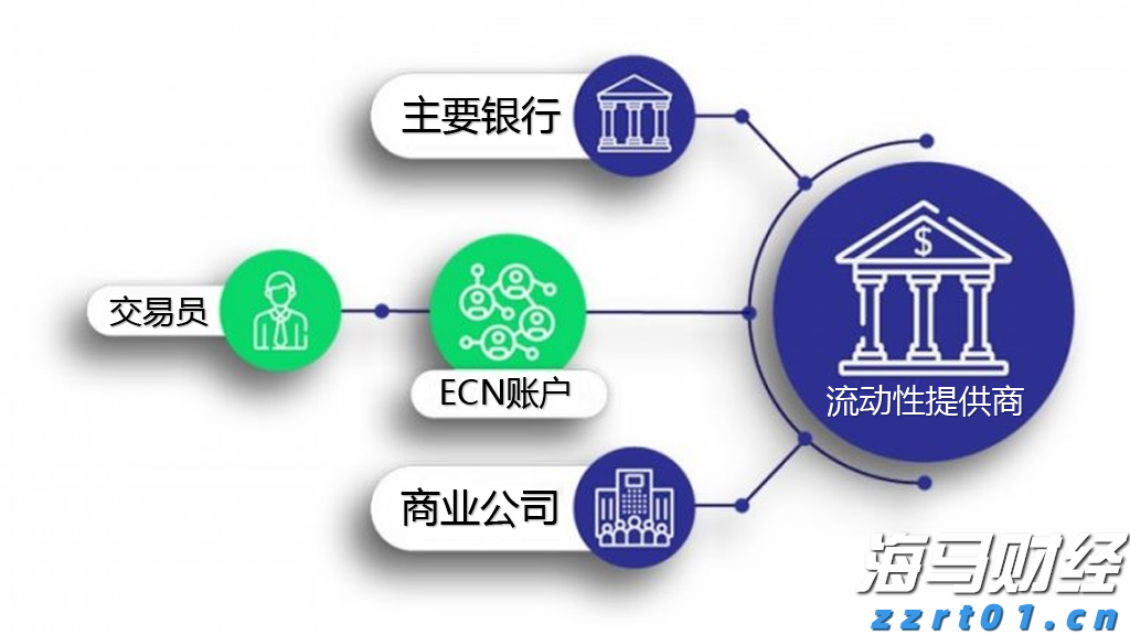 解锁五一丨徽风皖韵漫游指南