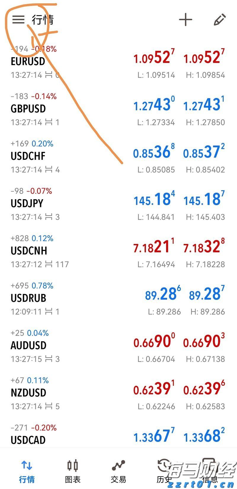 中国进出口银行前5个月投放对外贸易领域贷款4600亿元