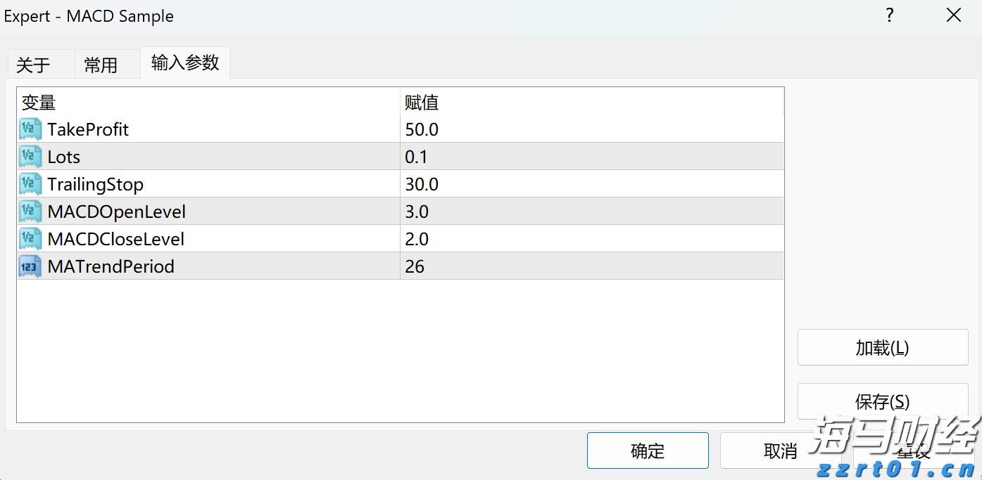 河北唐山提升外资市场准入质效
