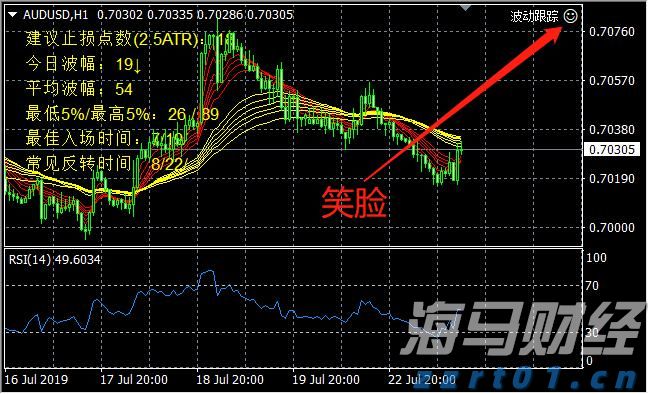 4433！江苏省市场监管局打出基层建设“组合拳”