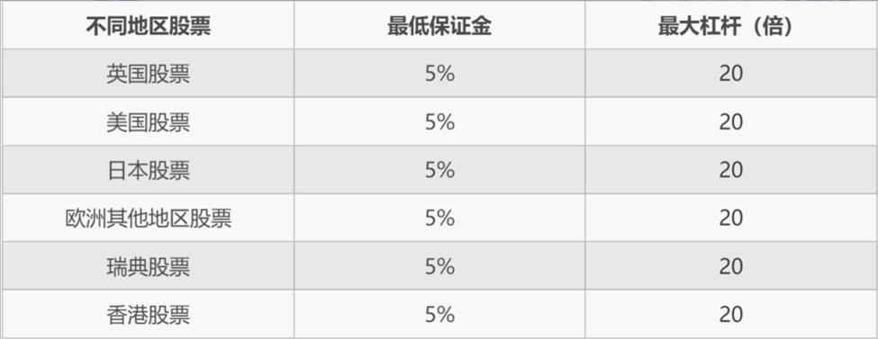 黑龙江省市场监管局发布规范直销行为提醒告诫书