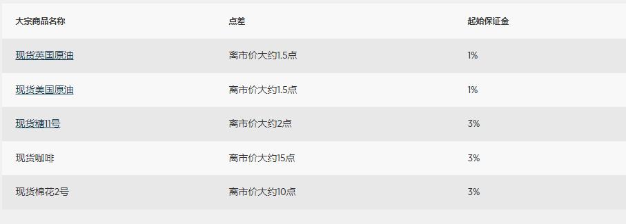 广东队2：0战胜山东队，获小组头名晋级淘汰赛