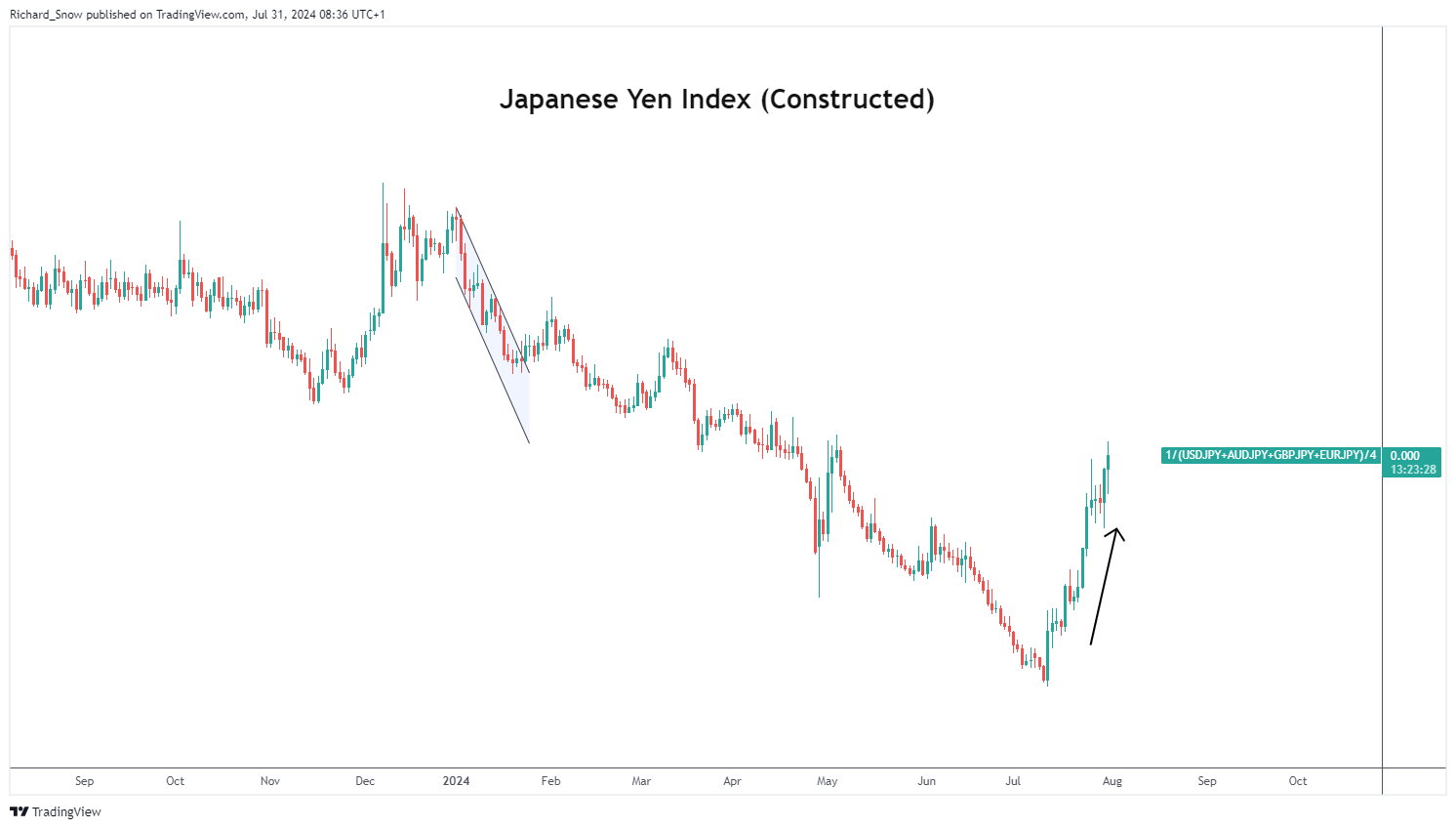泰康人寿安徽分公司：保险销售“三适当”，像定制衣服一样配保险